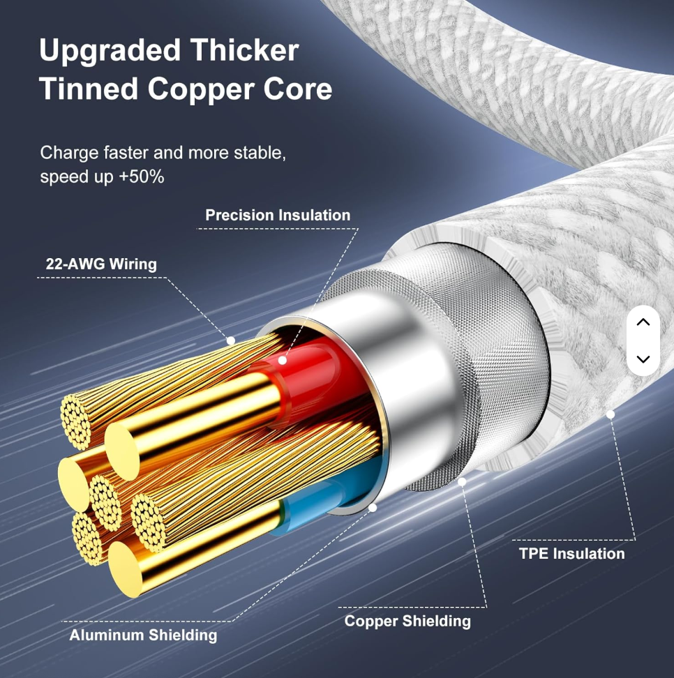 White braided USB-C cable with visible internal core details inside connector end