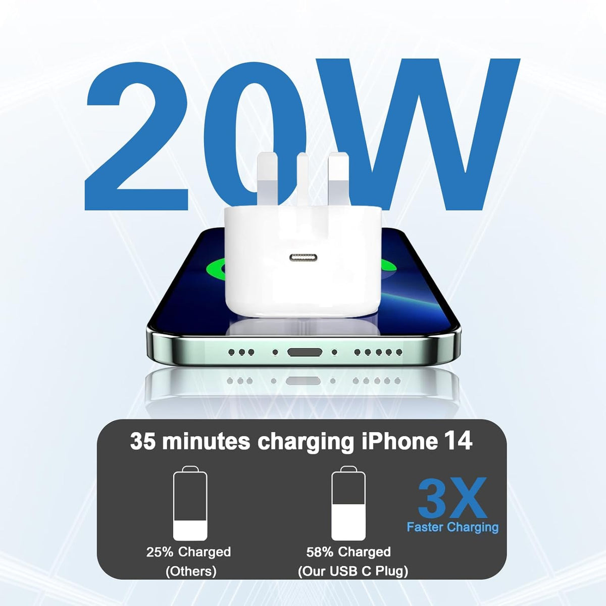 White 20W USB-C wall charger adapter with USB-C port, compact shape