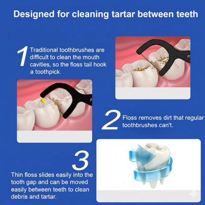 Dental floss pick design infographic for cleaning tartar between teeth