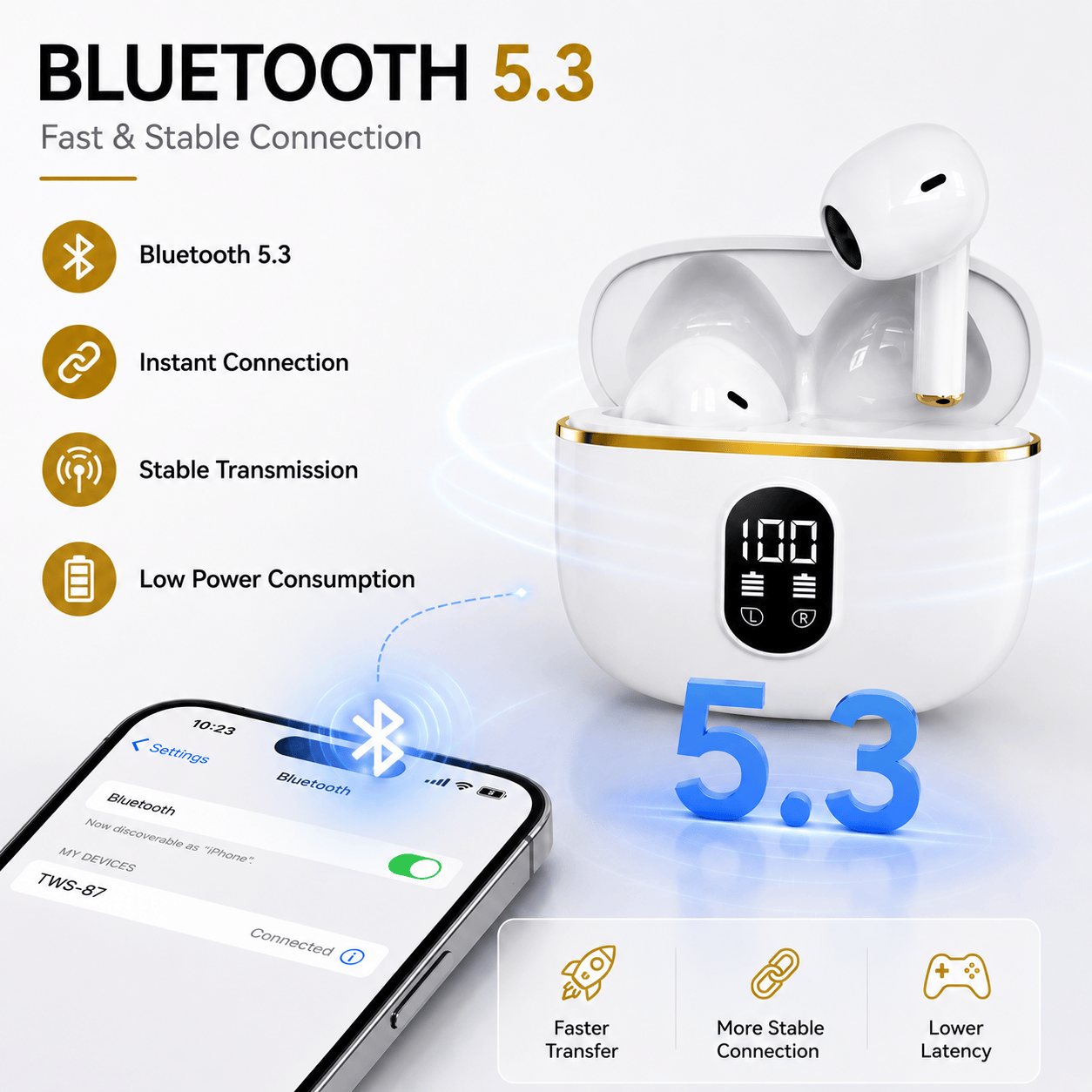 White wireless earbuds and charging case with LED display and Bluetooth connection graphics.