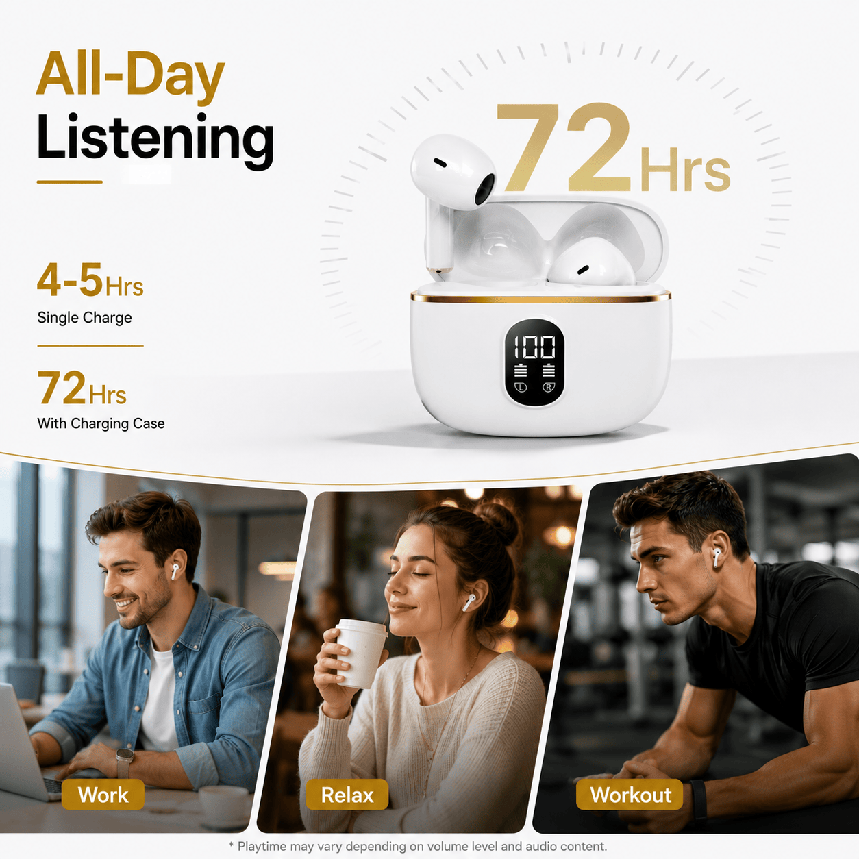 White wireless earbuds and charging case with LED battery display, 72 hrs listening graphic.