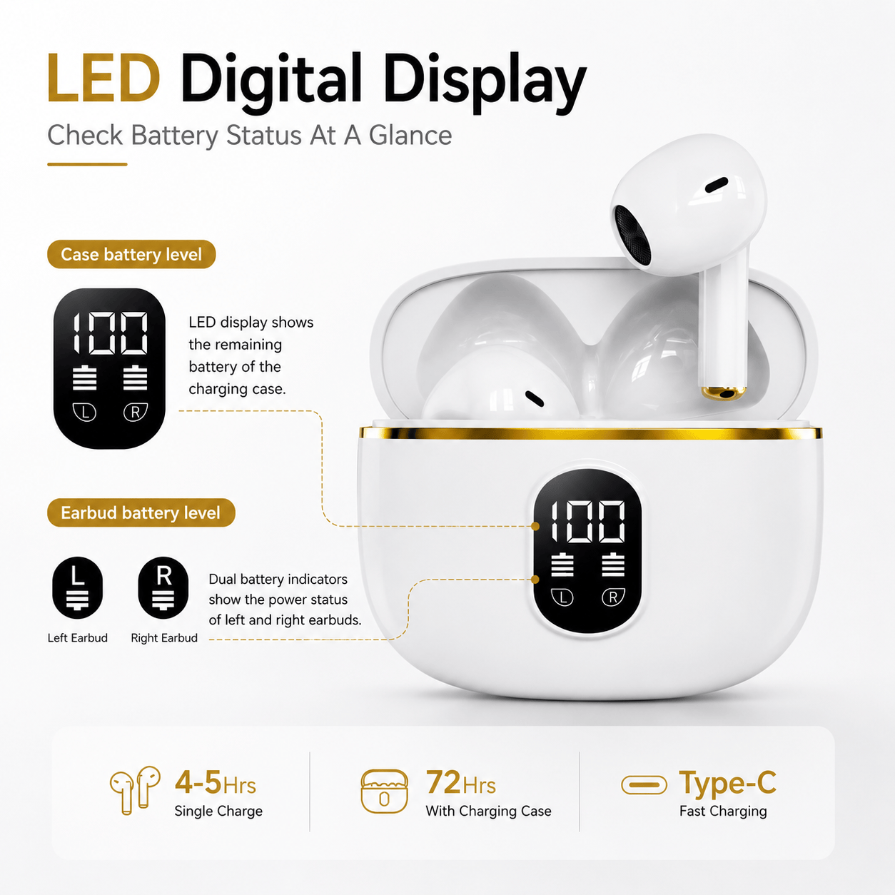 White wireless earbuds with charging case and front LED battery display, gold trim.