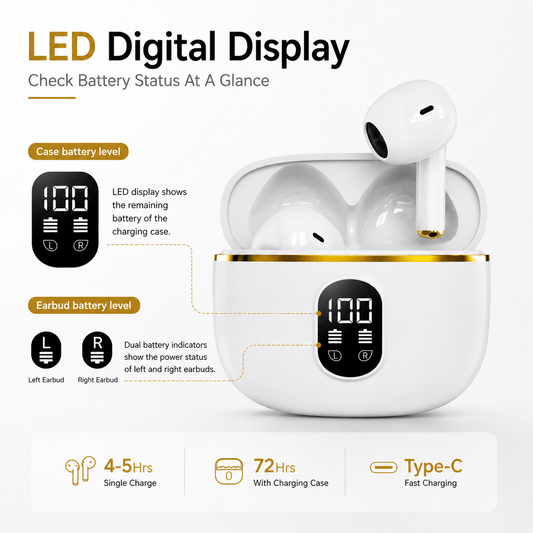 White wireless earbuds with charging case and front LED battery display, gold trim.