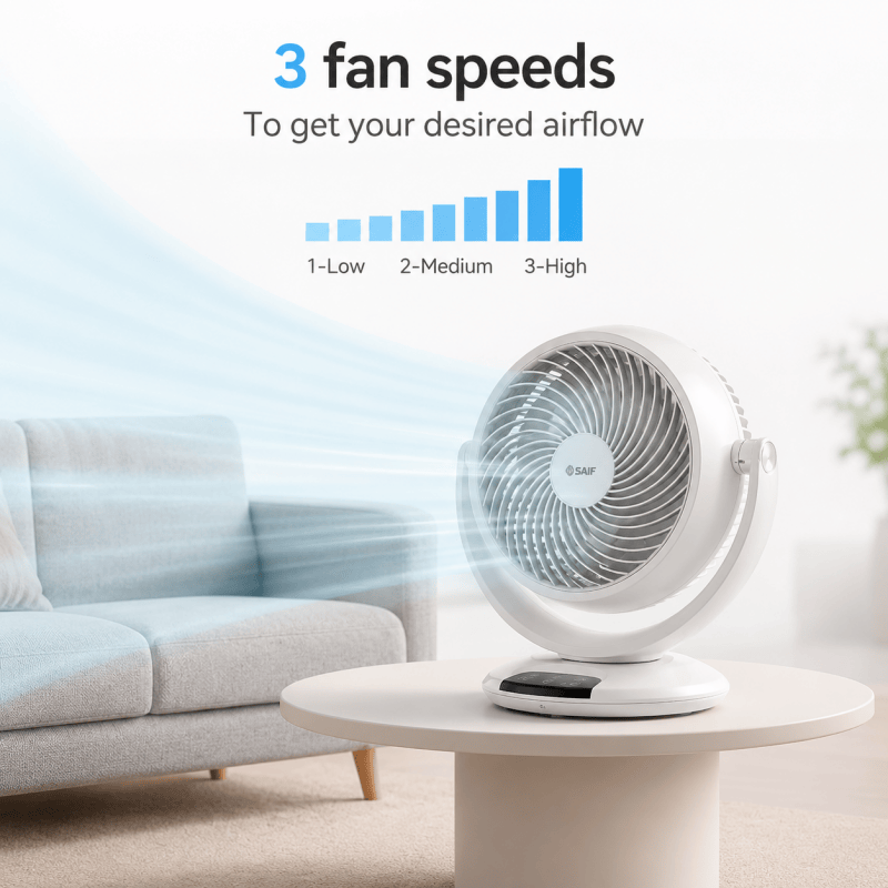 White table fan with front grille and black oval LED control panel on round base.