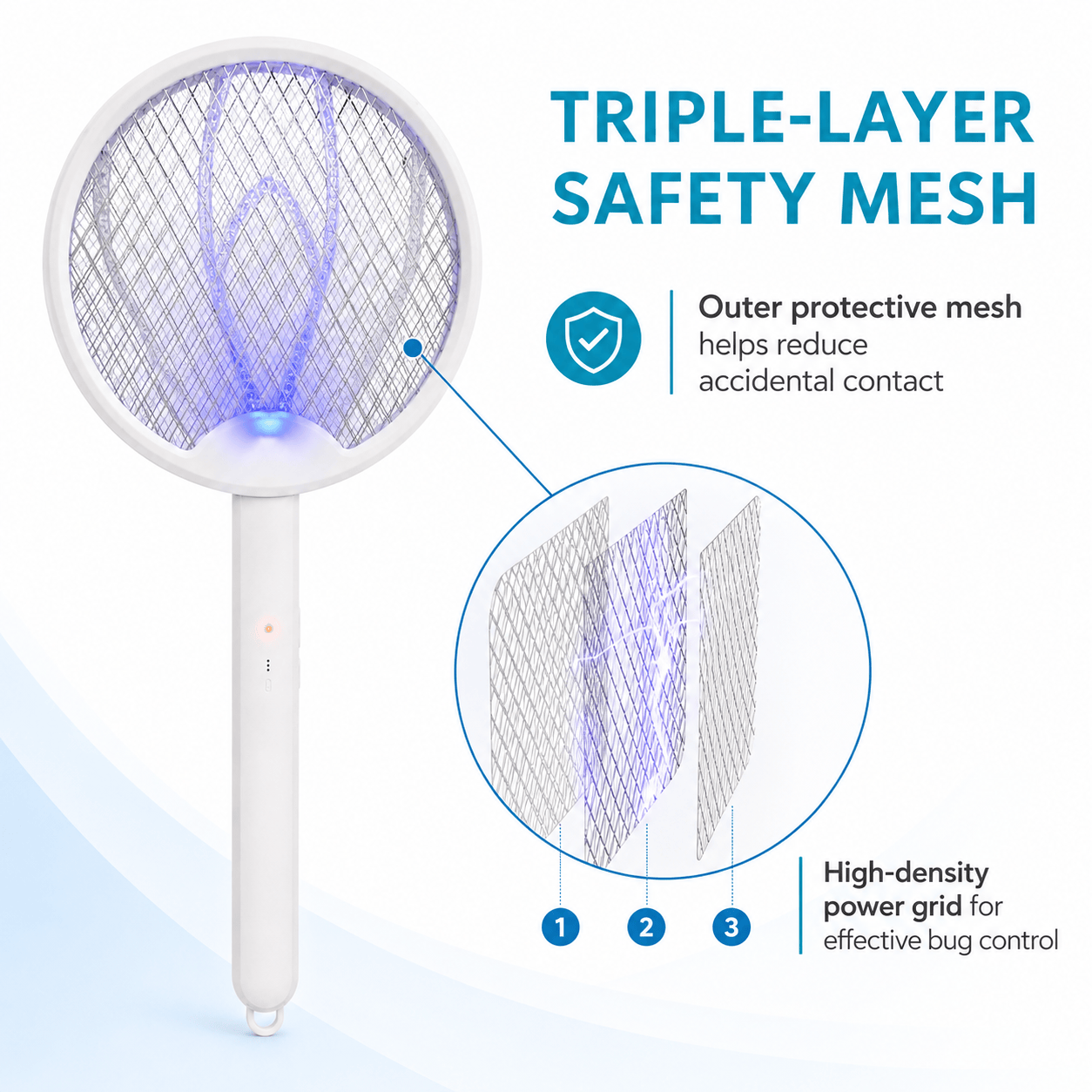 Triple-layer safety mesh bug zapper head with blue glow and white handle.