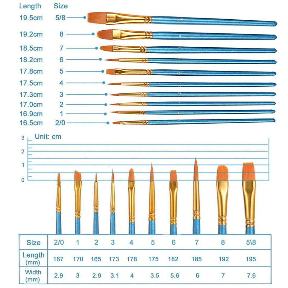 Blue-handled face painting brush set with gold ferrules and orange tips, variety sizes