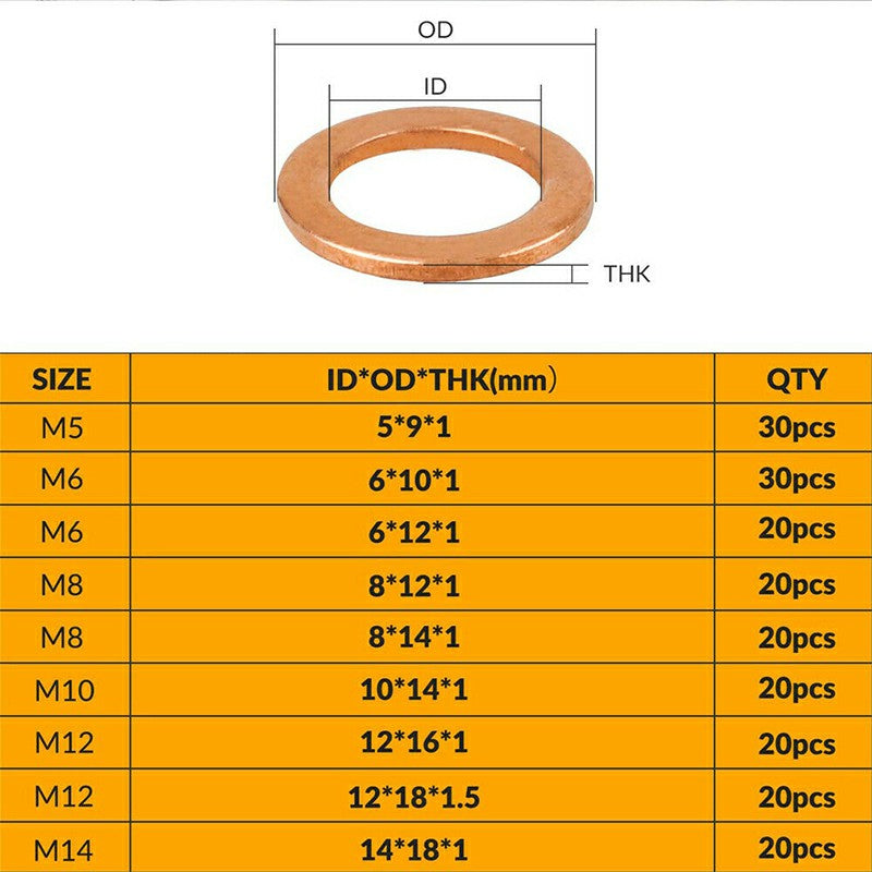Copper crush washer flat ring seal with ID/OD and thickness size diagram