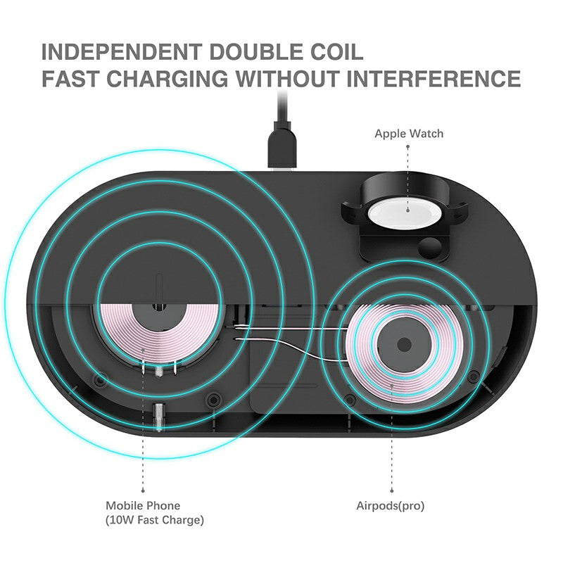 Wireless charging station showing independent double-coil layout for phone and earbuds