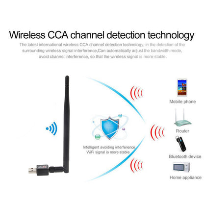 USB WiFi dongle with long antenna and interference protection shield graphic concept
